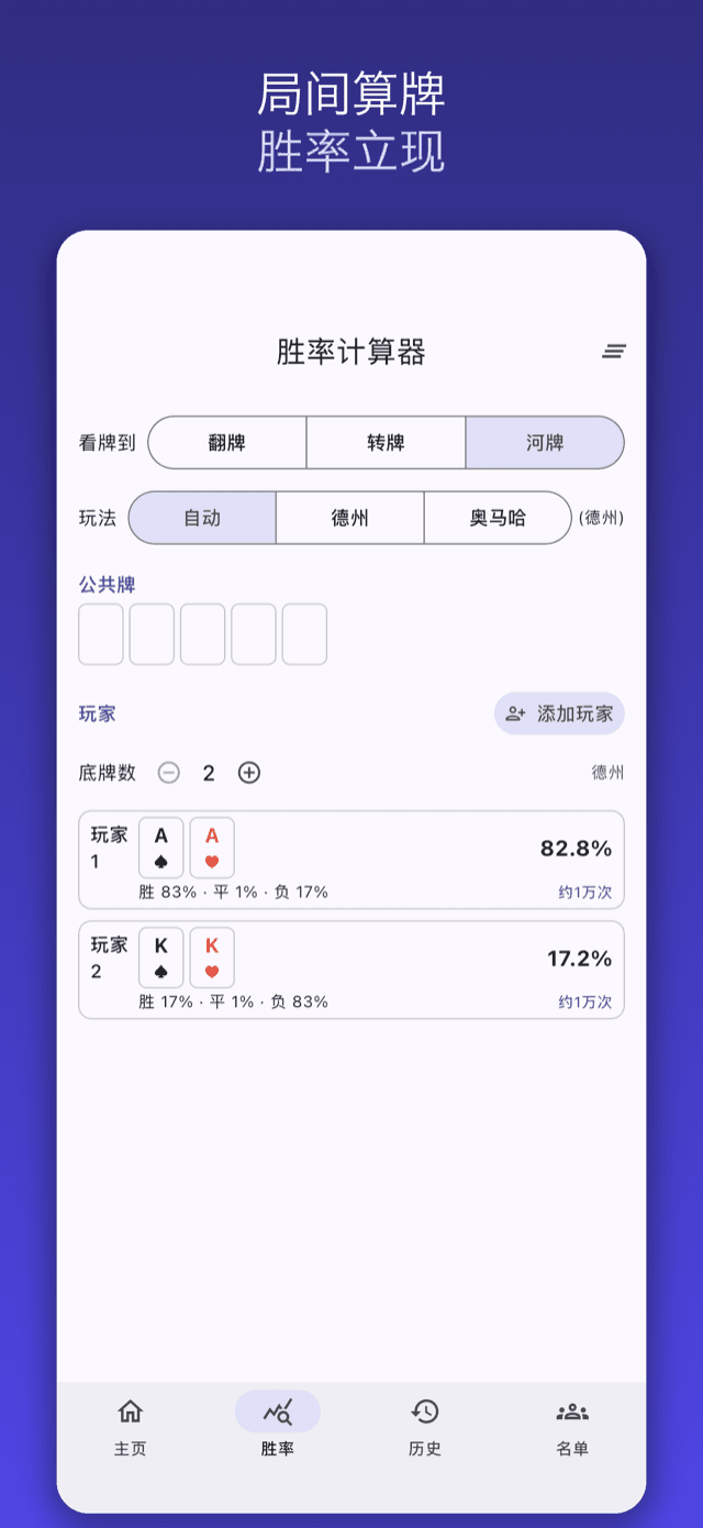 胜率计算器：AA 对 KK，胜率 82.8% 对 17.2%