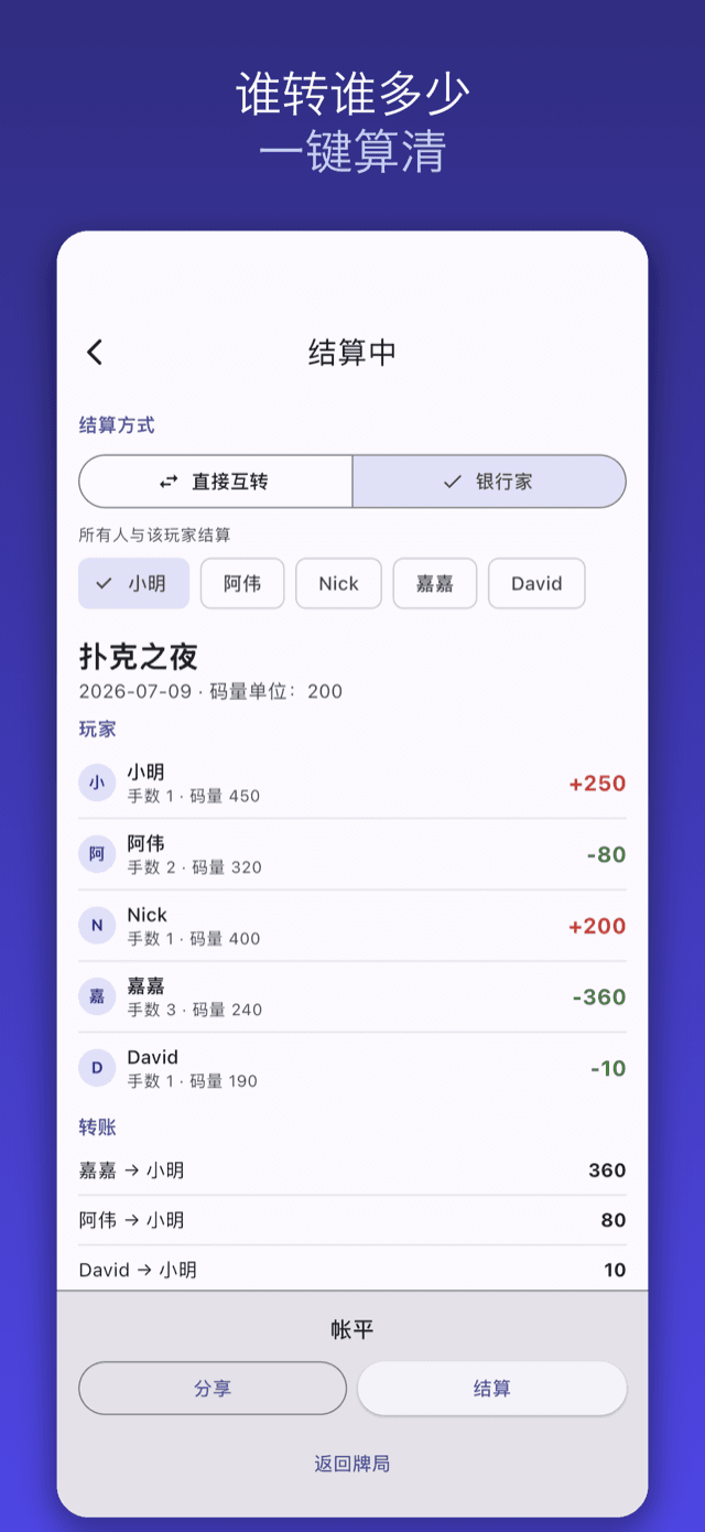 结算界面：银行家模式下谁转谁多少