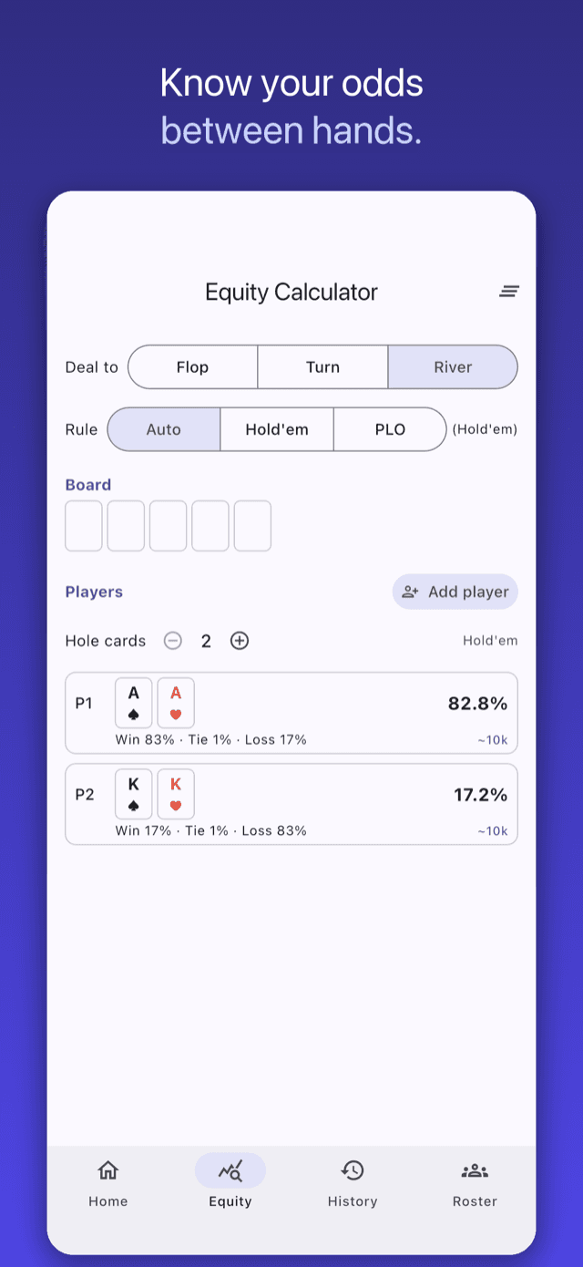 Equity calculator: aces versus kings win odds at 82.8% to 17.2%