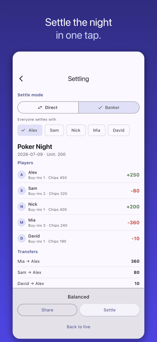 Settlement screen: who pays whom, in banker mode